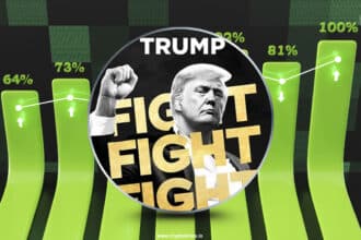 Trump Coin Token Unlock To Push Value toward $9 This Week?