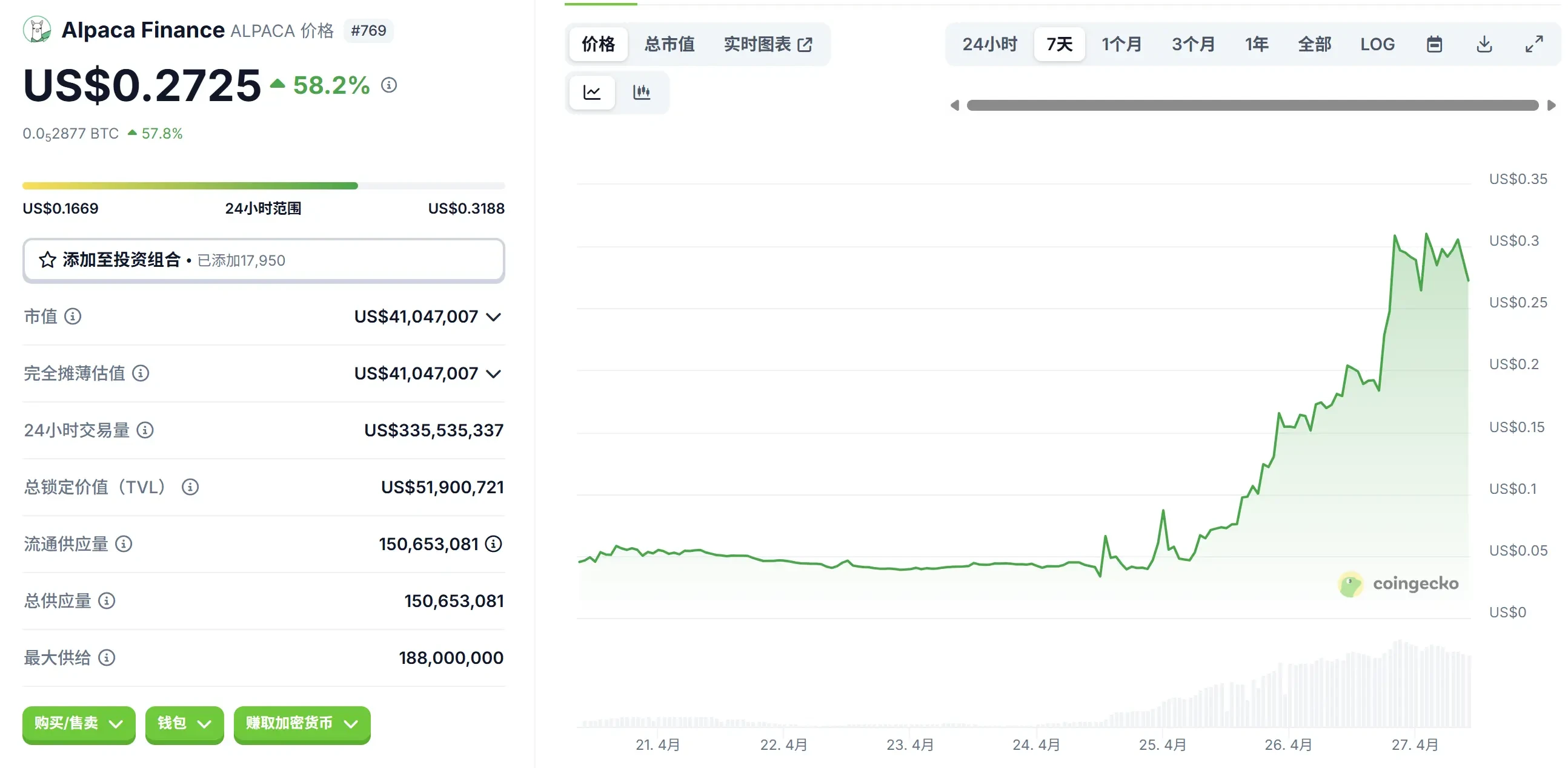退市不跌反涨?揭开ALPACA背后的资本「轧空剧本」