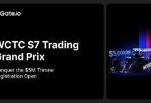 Gate.io Kicks Off WCTC S7: Race for a $5 Million Prize Pool and a Ford Mustang GT - TheNewsCrypto