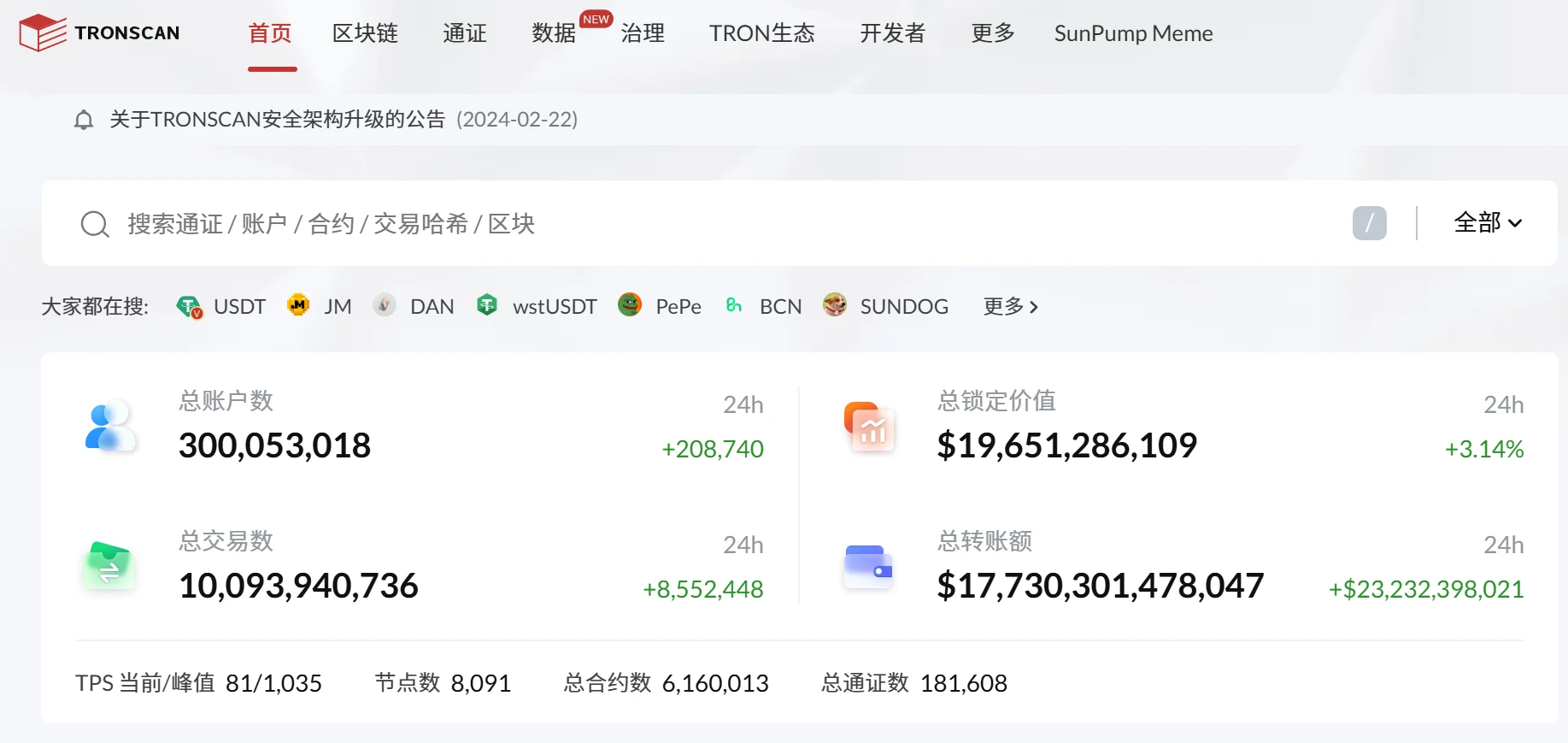 波场TRON再迎里程碑,账户总数突破3亿大关