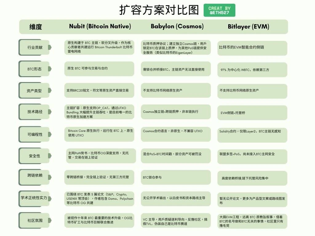 每周编辑精选 Weekly Editor's Picks(0412-0418)