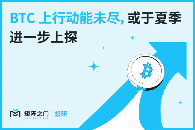 Matrixport投研：BTC上行动能未尽，或于夏季进一步上探