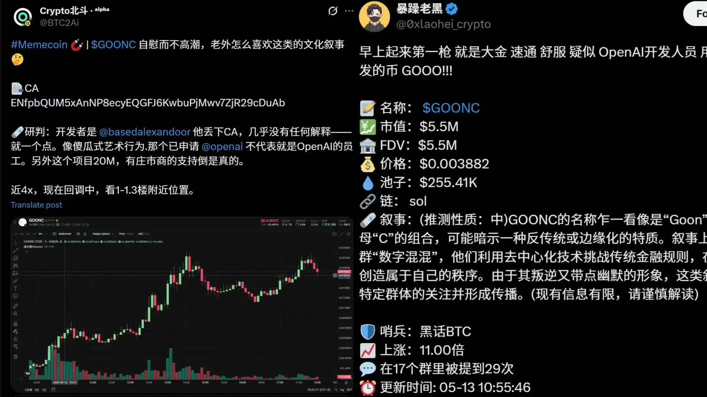 24小时内速通7千万市值， GOONC会是Believe平台下一个亿级金狗吗？