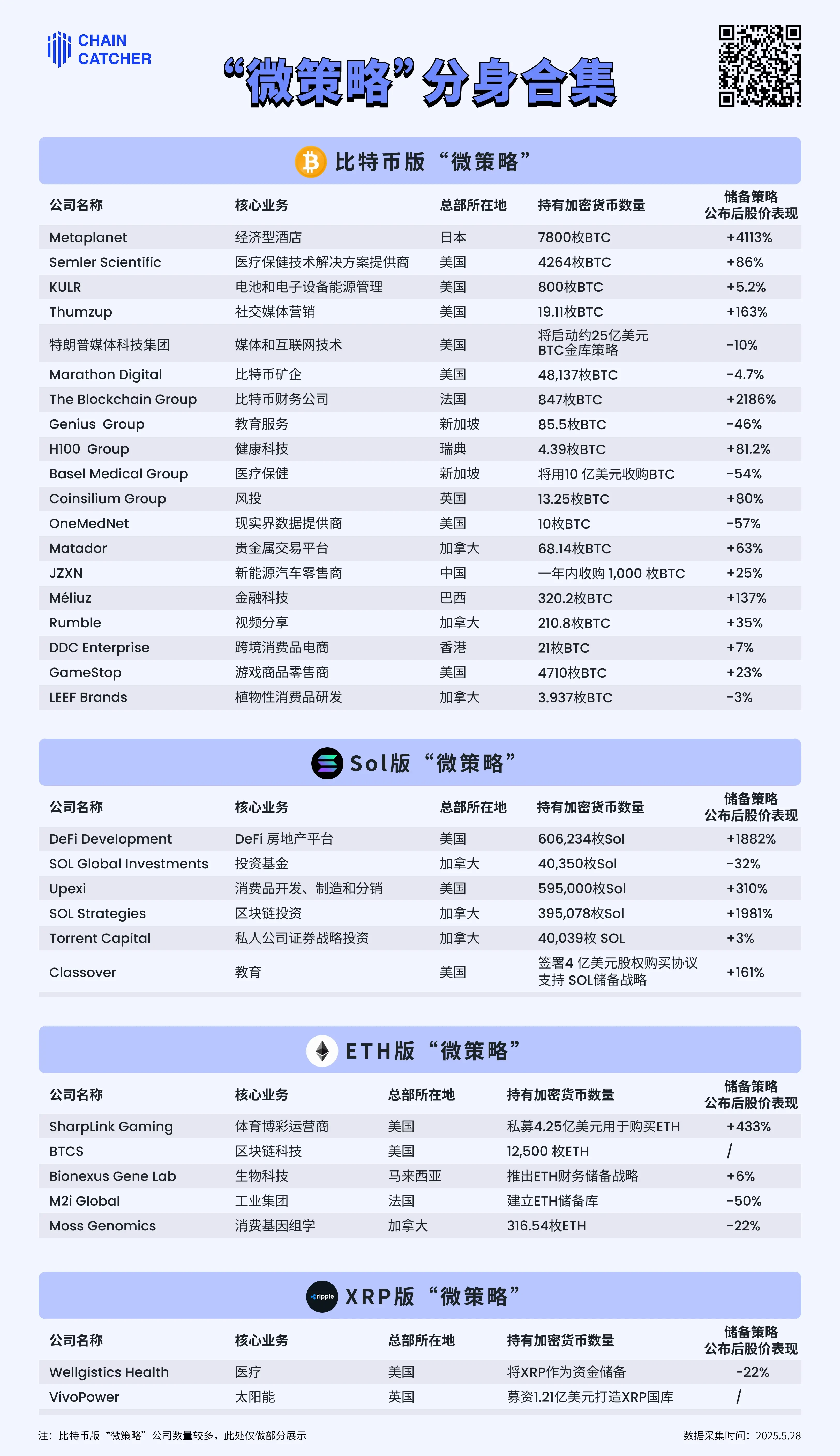 每周编辑精选 Weekly Editor's Picks（0524-0530）