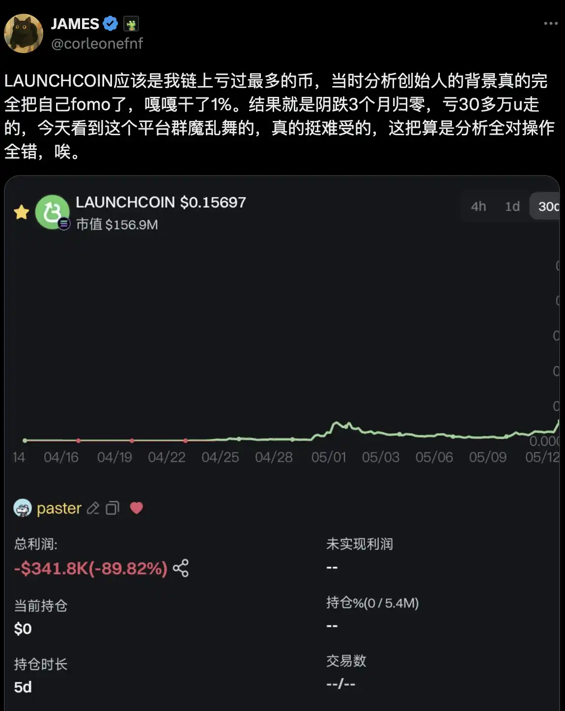 LaunchCoin一天200倍，Believe如何在归零后造出2亿美元金狗？