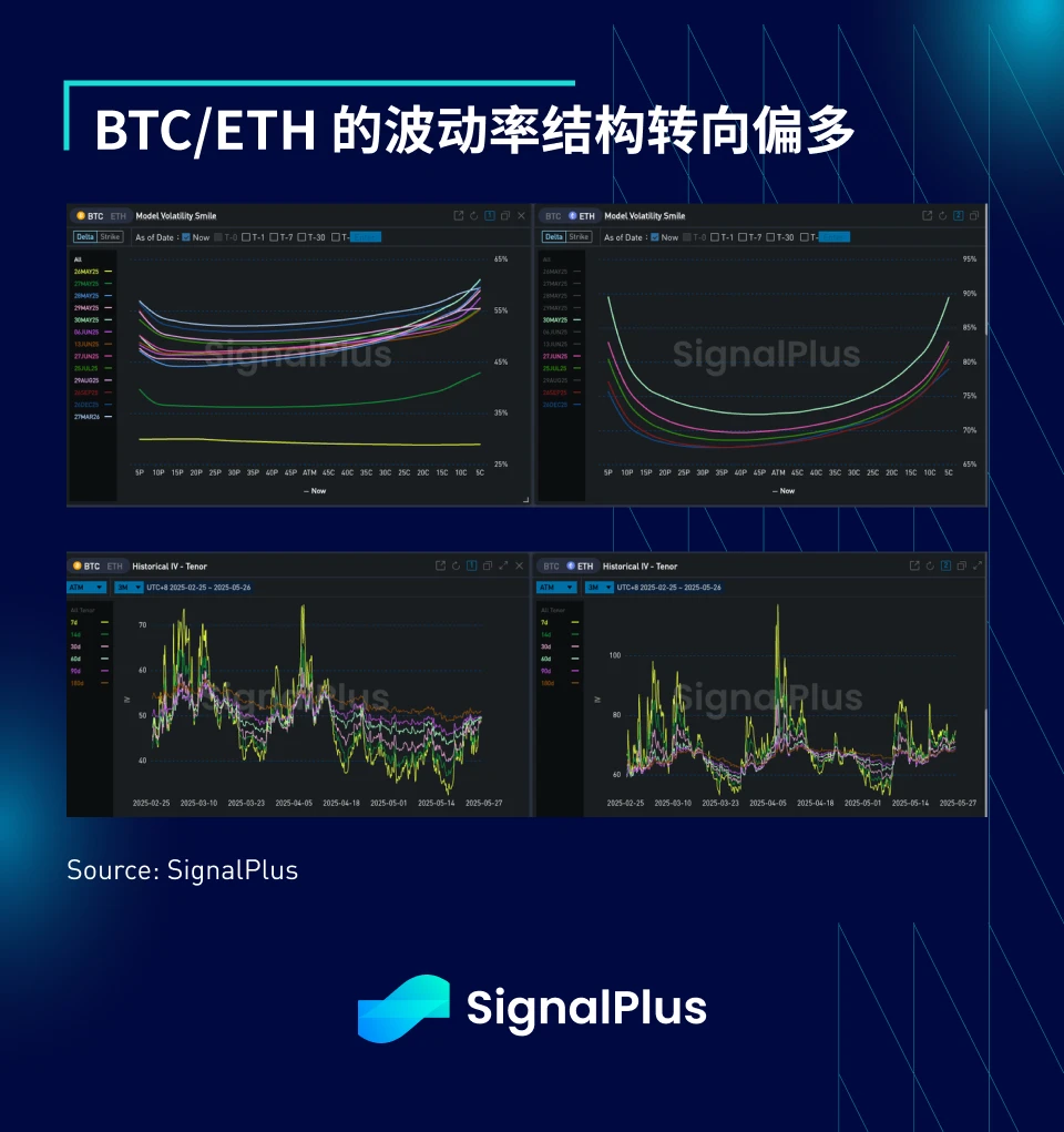 SignalPlus宏观分析特别版：Deal No Deal