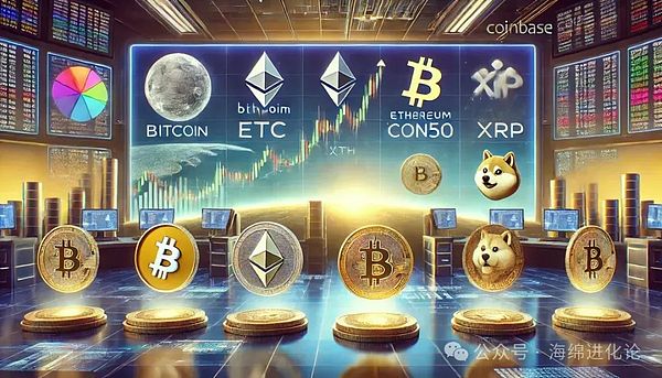 比特币剑指10万 SOL传现货ETF $ALPACA下架成「利好」?逆势暴涨逾600%轧翻空军 - 金色财经