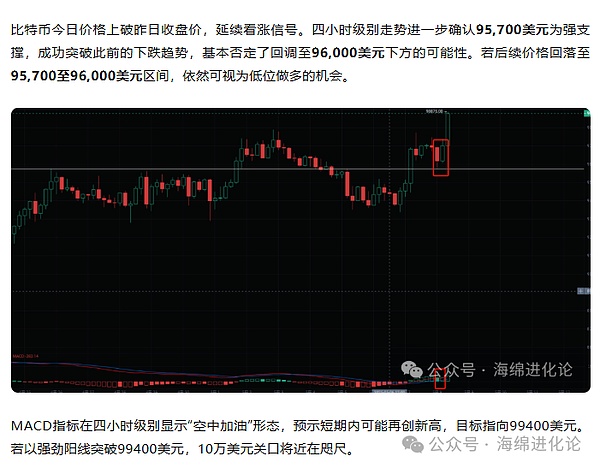 血洗空头   比特币重回10万   以太坊暴拉30%   狗狗币、PEPE暴涨、山寨季真的来了？