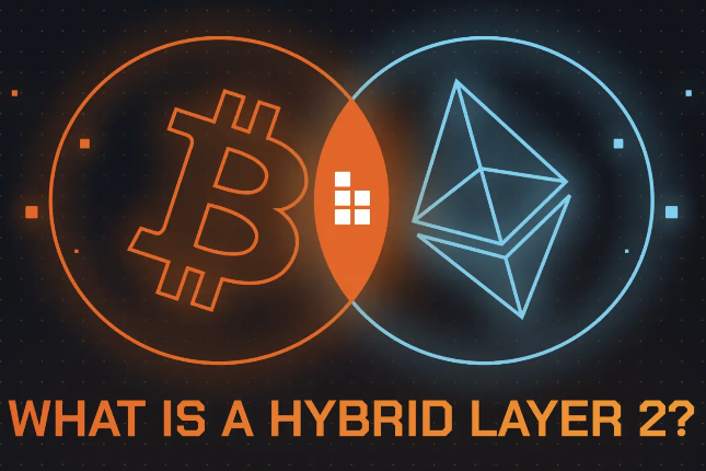 BOB 101：混合Layer2究竟是什么？