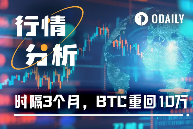 牛真的来了！ETH狂飙20%，BTC强势破10万！