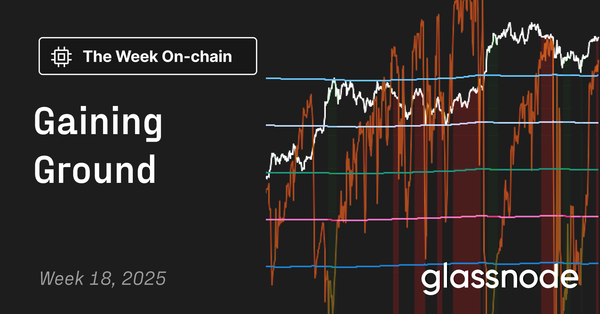 Gaining Ground