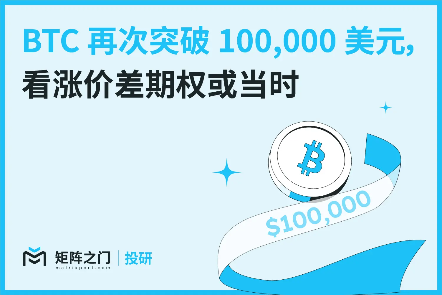 Matrixport 投研：BTC 突破 100,000 美元，看涨价差期权或当时