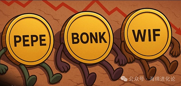 比特币突破在即  模因币会再次暴涨吗？PEPE、BONK、WIF 最后一波冲刺还是崩盘前兆？