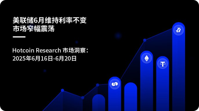 美联储 6 月维持利率不变，市场窄幅震荡｜Hotcoin Research 市场洞察
