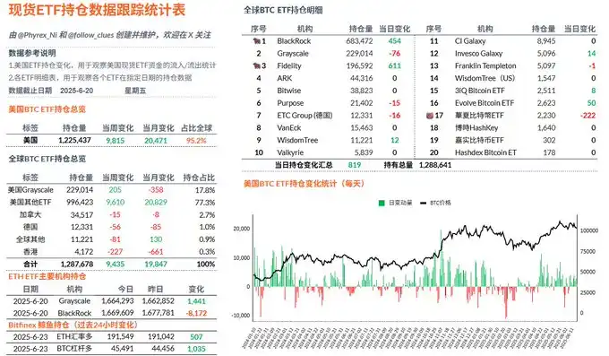 降息、停火，利好消息背后是反弹还是反转？