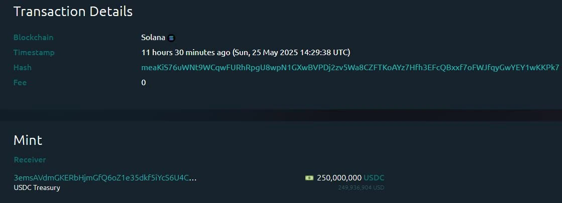 CoinW研究院周报（2025.6.2-2025.6.8期）