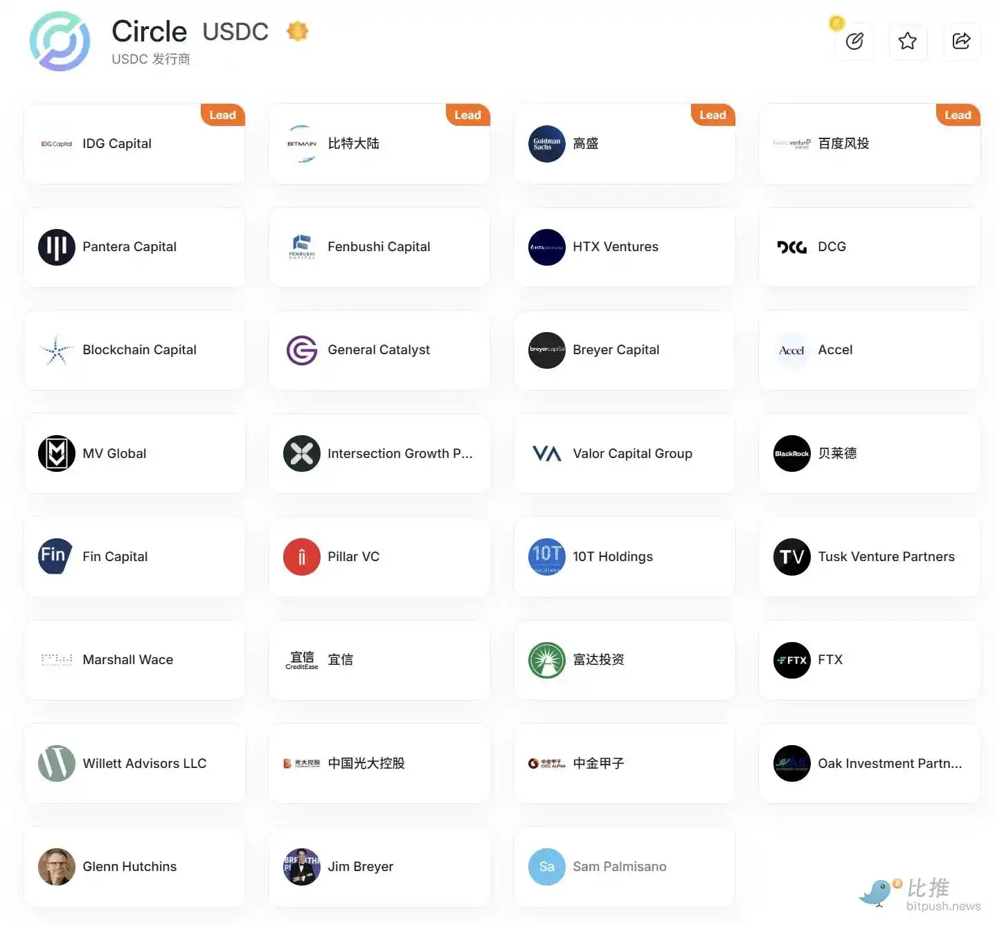 Circle强势上市，两度熔断，背后受益者有哪些？