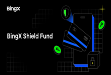 BingX Launches $150M Shield Fund To Set a New Benchmark for User Protection