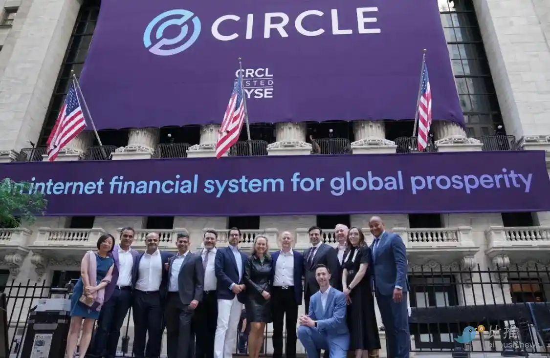 Get Latest Crypto News - Market Updates | Poloniex