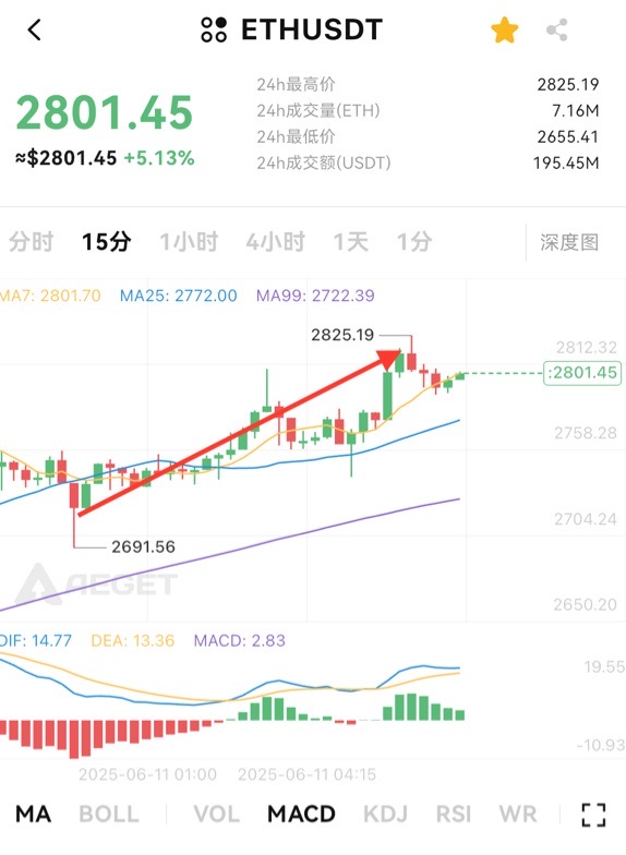 请检查网络连接