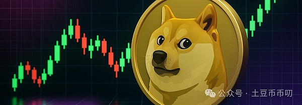 狗狗币(DOGE)价格预测:技术面0.16美元告急,“对称三角形”进入尾声,暴涨or崩盘就在今日!
