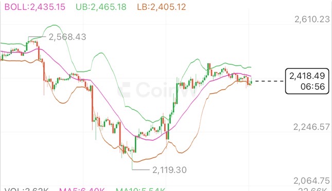 请检查网络连接