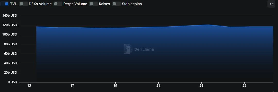 CoinW研究院周报（2025.6.2-2025.6.8期）