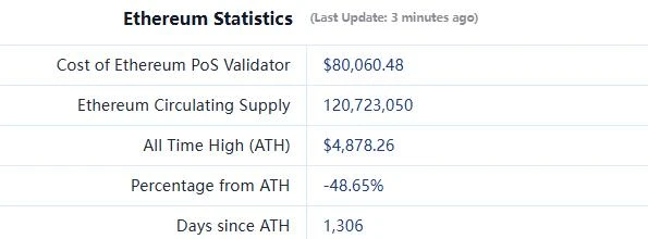 CoinW研究院周报（2025.6.2-2025.6.8期）