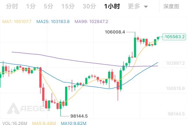 请检查网络连接