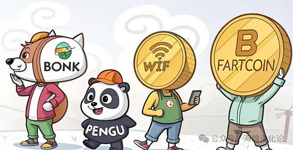 BONK、FARTCOIN、PENGU 和 WIF 领跌  Memecoins 暴跌——比特币是罪魁祸首吗？