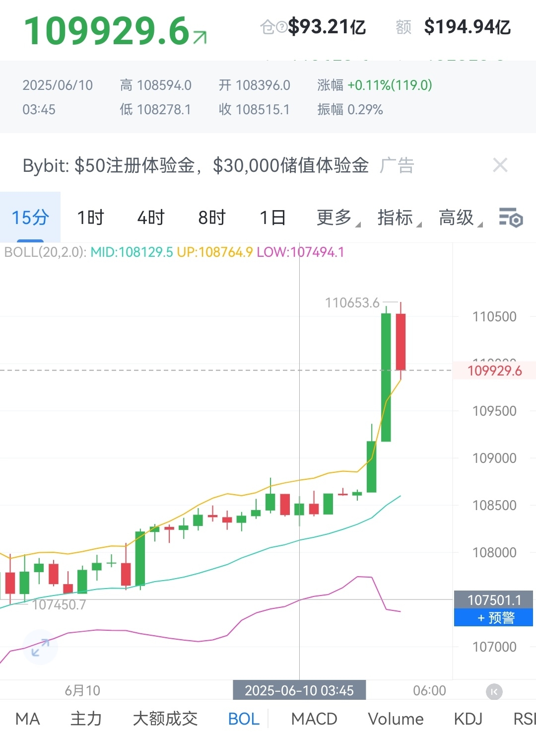 Screenshot_20250610_053340_com.aicoin.appandroid_edit_990070497980697.jpg