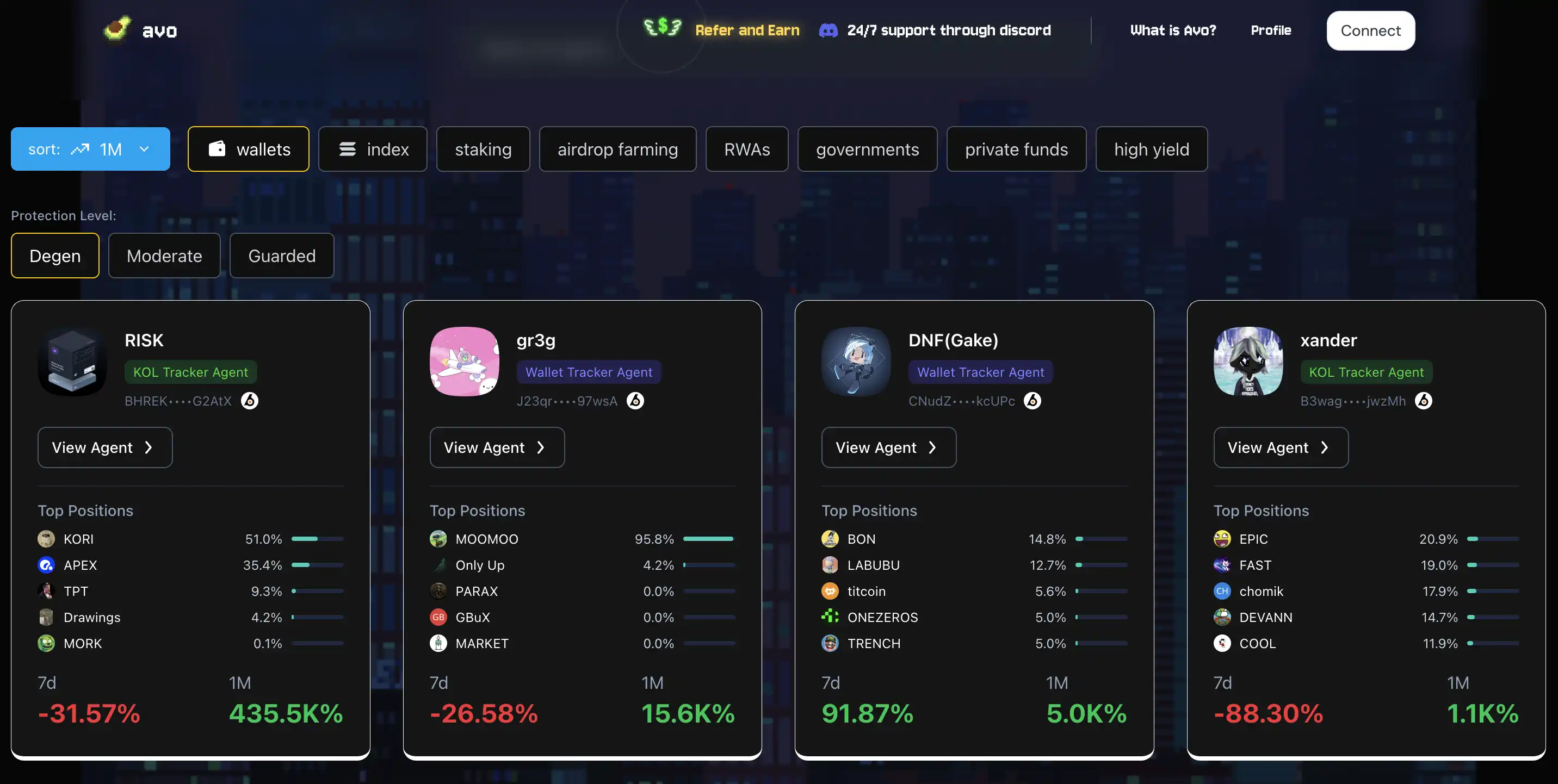 Crypto AI热度再起，市场最近在炒什么？