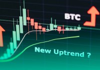 BTC决战12万：突破or回调？关键点位解析