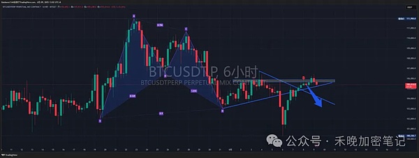 比特币暴跌要去5万以太坊何去何从PEPE爆赚4倍Hype暴涨188%ZK空单狂赚472%