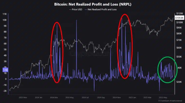 Bitcoin-NRPL-768x430.webp