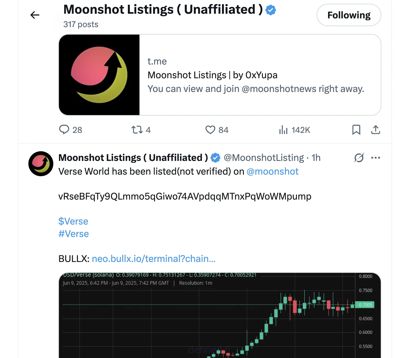今晨1小时速通10亿,VR元宇宙概念项目Verse World是什么?