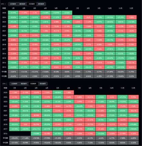 请检查网络连接