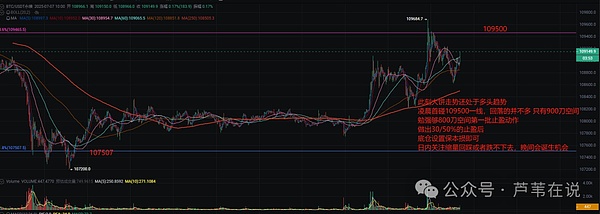 比特币低吸北上!今晚会冲高11万吗?ETH摆烂?HIFI暴赚1313%!这个币可能是下一个PEPE!