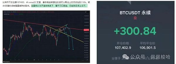 终极变盘比特币阴跌竟是烟雾弹山寨血洗周四抄底还是清仓ARB暴涨暴跌