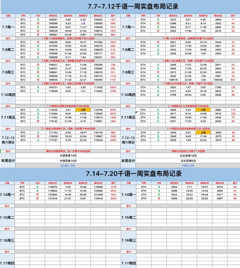 请检查网络连接