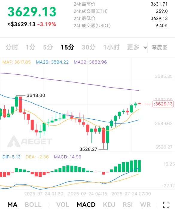 请检查网络连接