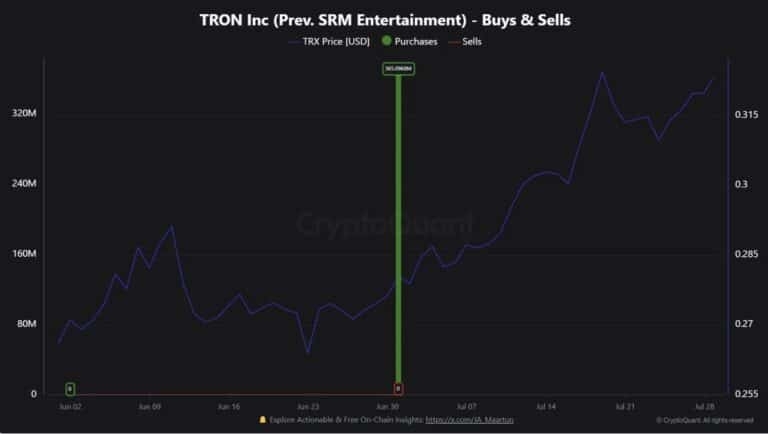Tron-Inc.-previous-purchase-768x434.jpeg
