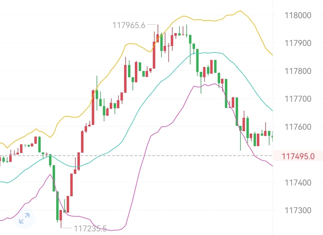 Screenshot_20250716_073607_com.aicoin.appandroid_edit_1084317822984016.jpg