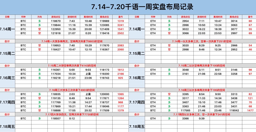 请检查网络连接