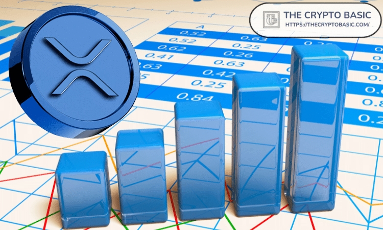 XRP-marketcap-New101102.png