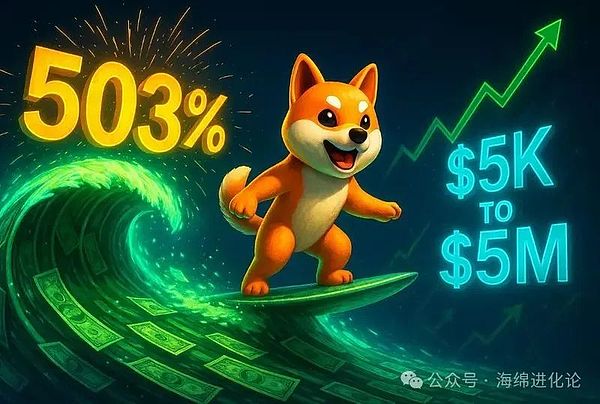 SHIB暴涨狂飙503%  5千美元秒变500万美金？技术倒头肩预示超级牛市  柴犬币爆发在即