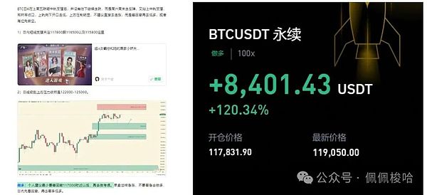 牛市重启比特币狂飙本周新高以太坊剑指4000美哪些山寨币即将起飞ASR、OP、CFX和C赚麻了