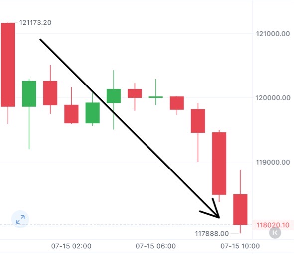 请检查网络连接