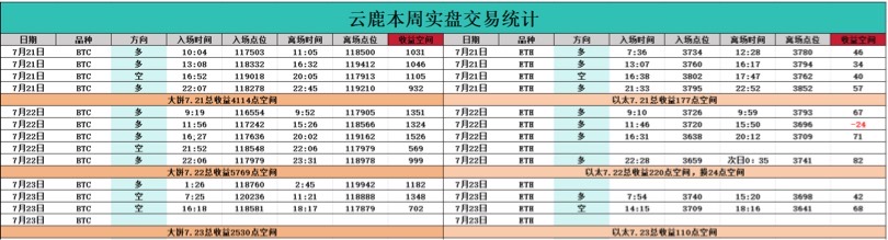 请检查网络连接
