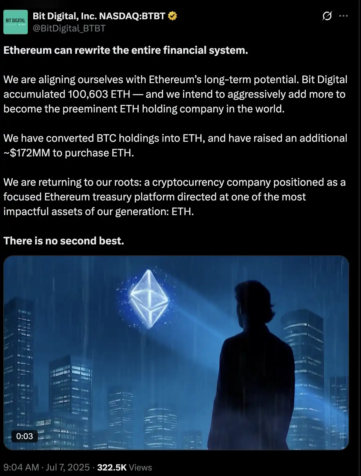 抛弃BTC、全仓ETH:Bit Digital的加密资产大迁徙暗藏什么棋局?